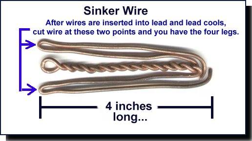 Surf Fishing Sinkers - Make Your Own